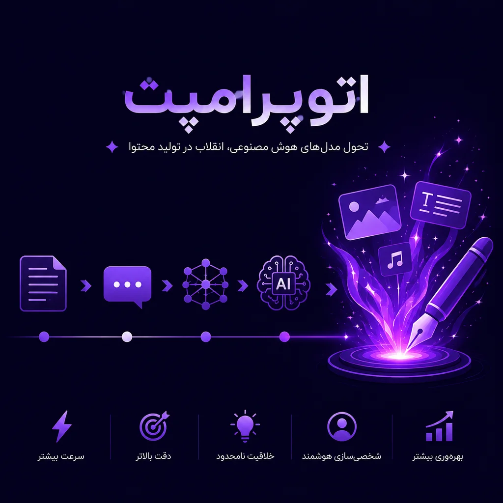 بلاگ: جدیدترین تحولات مدل‌های هوش مصنوعی و تاثیر آن بر تولید محتوا